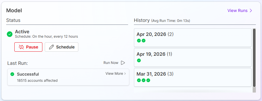 Model Run panel showing Status (Inactive), Schedule (On the hour every 2 hours), Enable and Schedule buttons, and a Run Now button