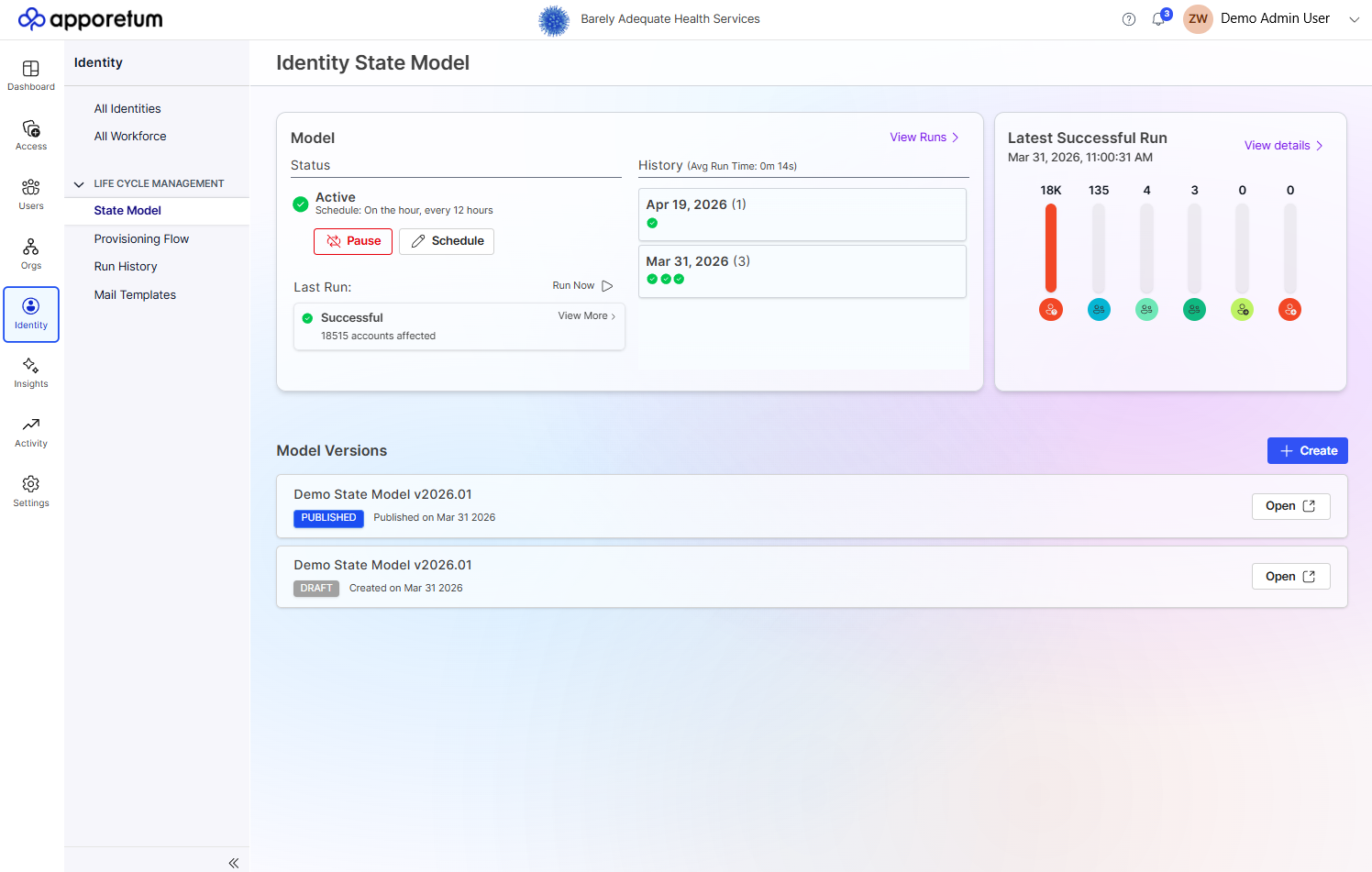 Identity State Model landing page showing the Model Run panel, History panel, Latest Successful Run panel, and Model Versions section